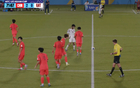 U17亚洲杯积分榜：中国队逆袭晋级，时隔21年再进U17世界杯